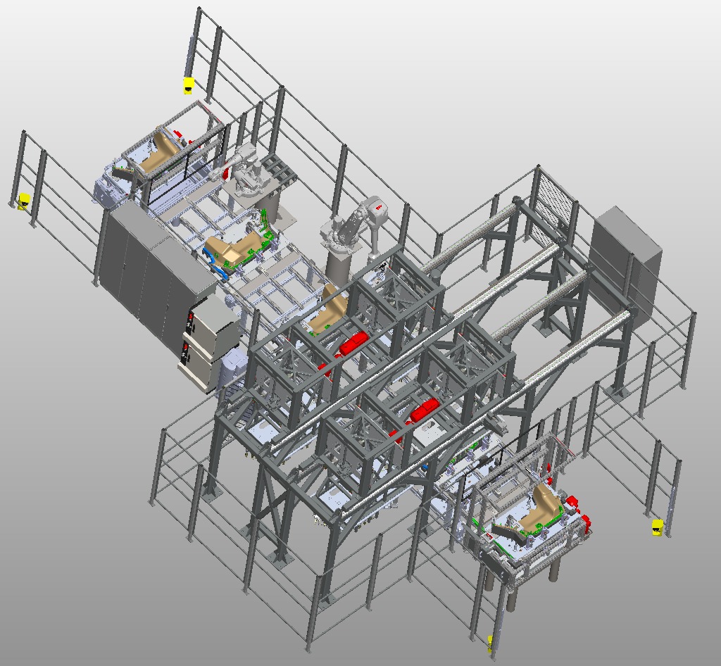 3D-Ansicht der Fertigungslinie